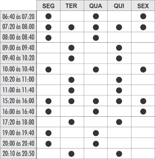 Natação Adulto - unidade Boulevard - Academia Physical