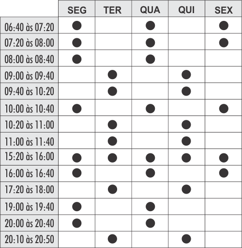Natação Adulto - unidade Boulevard - Academia Physical