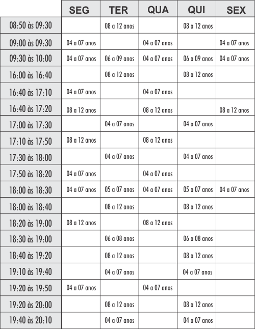 Natação Infantil - unidade Boulevard - Academia Physical