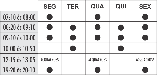 grade hidrogihástica - unidade vila - Academia Physical