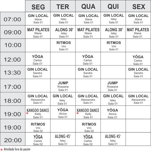 Grade Coletivas - Unidade Boulevard - Academia Physical