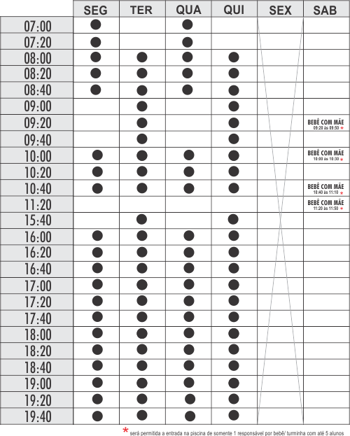 Natação Bebê - unidade Swim - Academia Physical