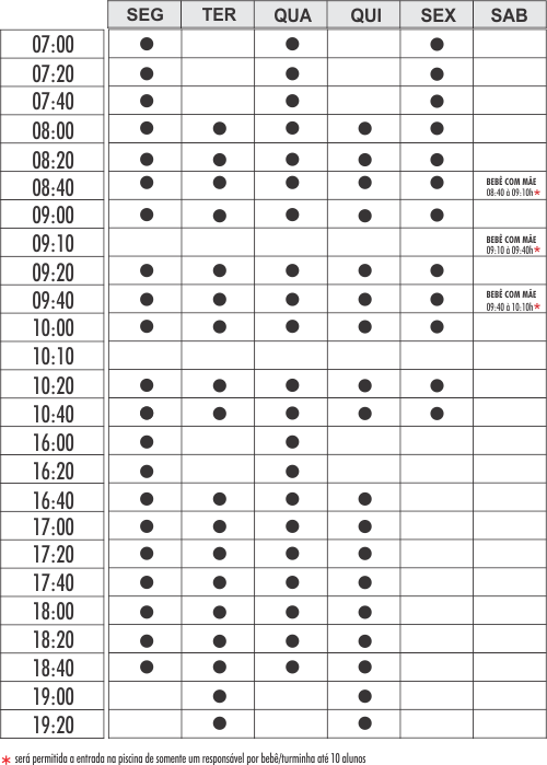 Natação Bebê - unidade Vila - Academia Physical