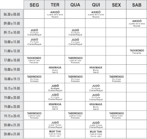 Grade lutas - unidade Boulevard - Academia Physical