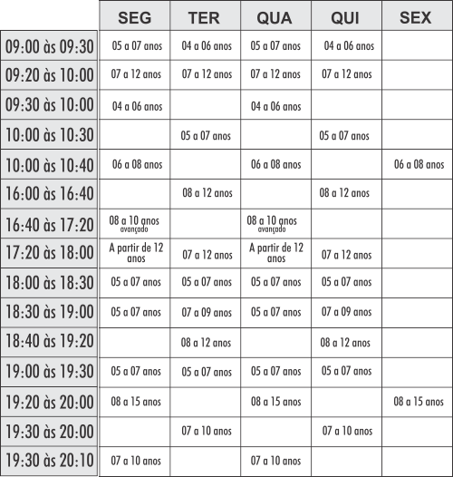 Natação Infantil - unidade Swim - Academia Physical