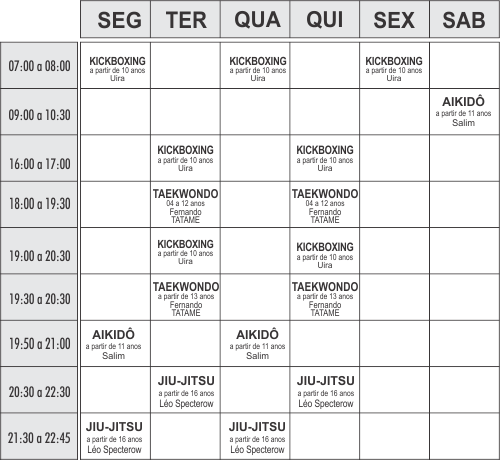 Grade Lutas - Academia Physical