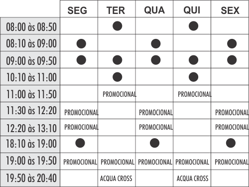 Grade Hidro - Unidade Acqua - Academia Physical