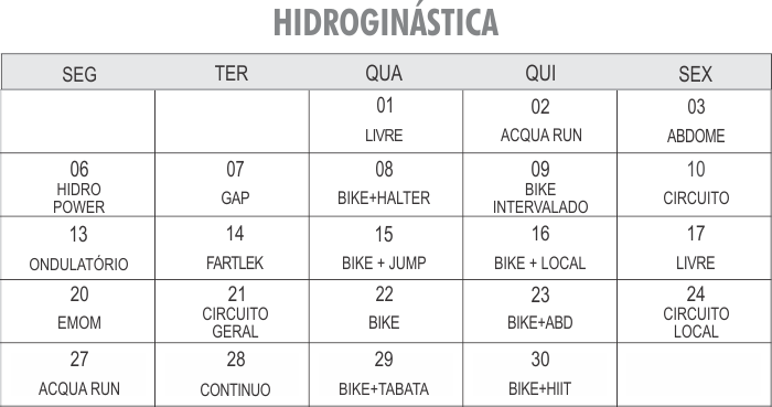 Programação Hidro