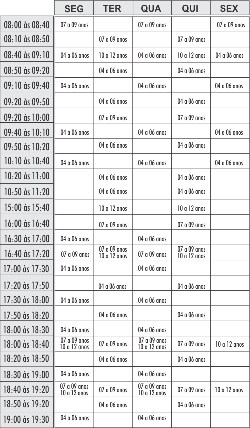 Natação Infantil - unidade Vila - Academia Physical