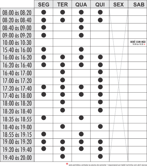 Grade natação bebê - Unidade Boulevard - Academia Physical